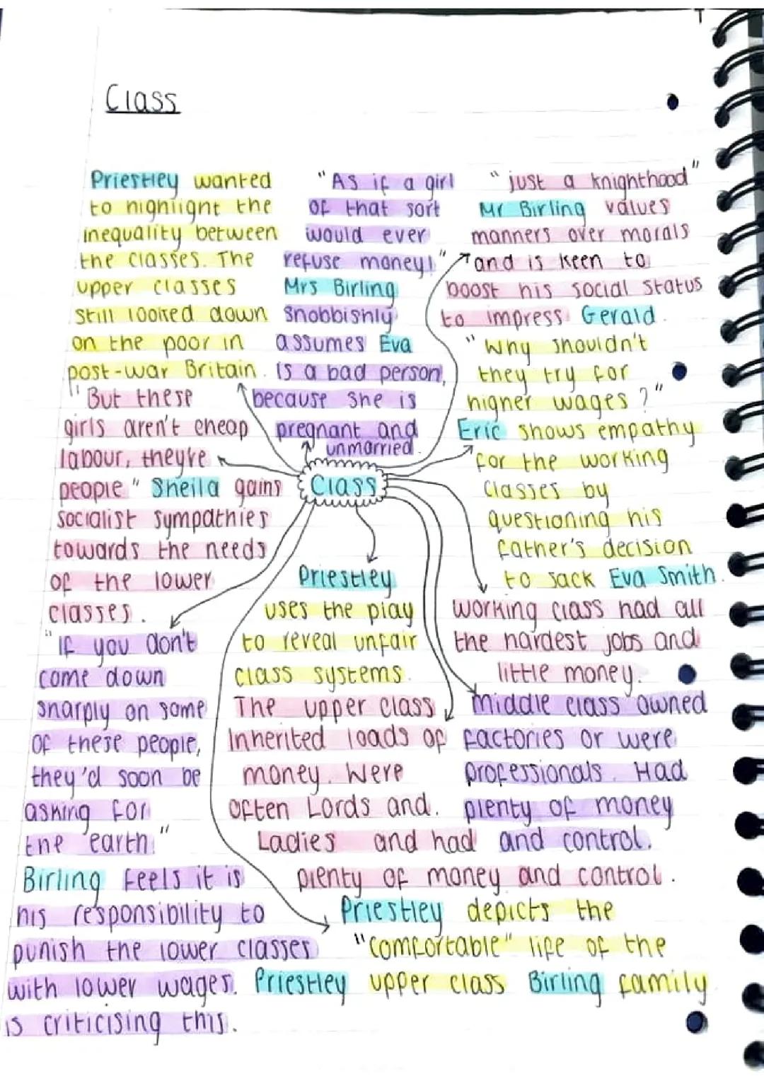 An inspector calls - themes notes