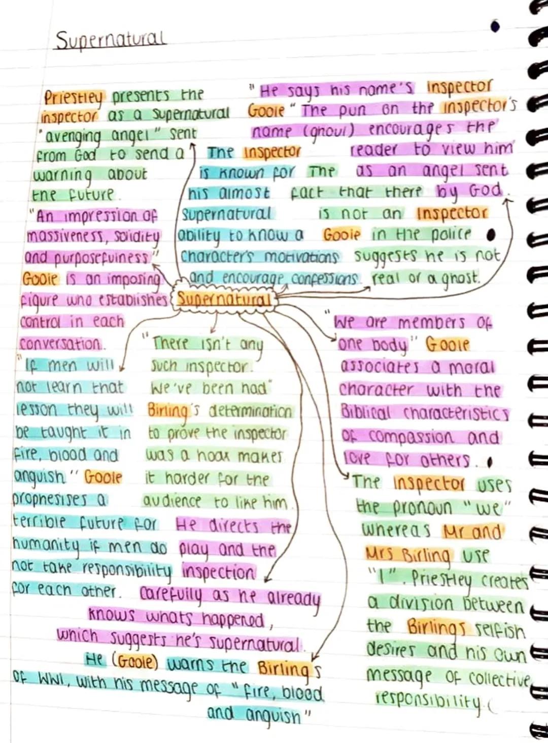 Class
Priestley wanted
to highlight the
inequality between
"As if a girl
of that sort
would ever
"just a knighthood
Mr Birling values
manner