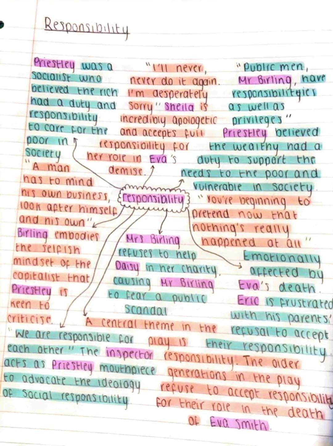 Class
Priestley wanted
to highlight the
inequality between
"As if a girl
of that sort
would ever
"just a knighthood
Mr Birling values
manner