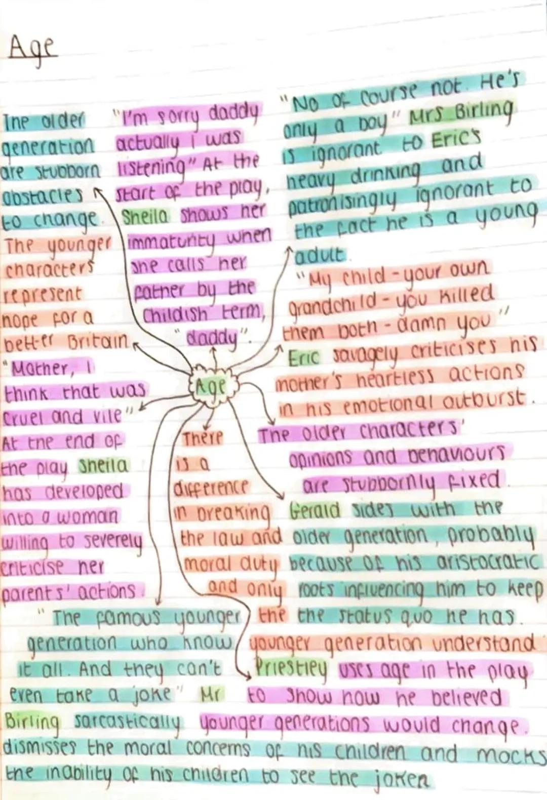 Class
Priestley wanted
to highlight the
inequality between
"As if a girl
of that sort
would ever
"just a knighthood
Mr Birling values
manner