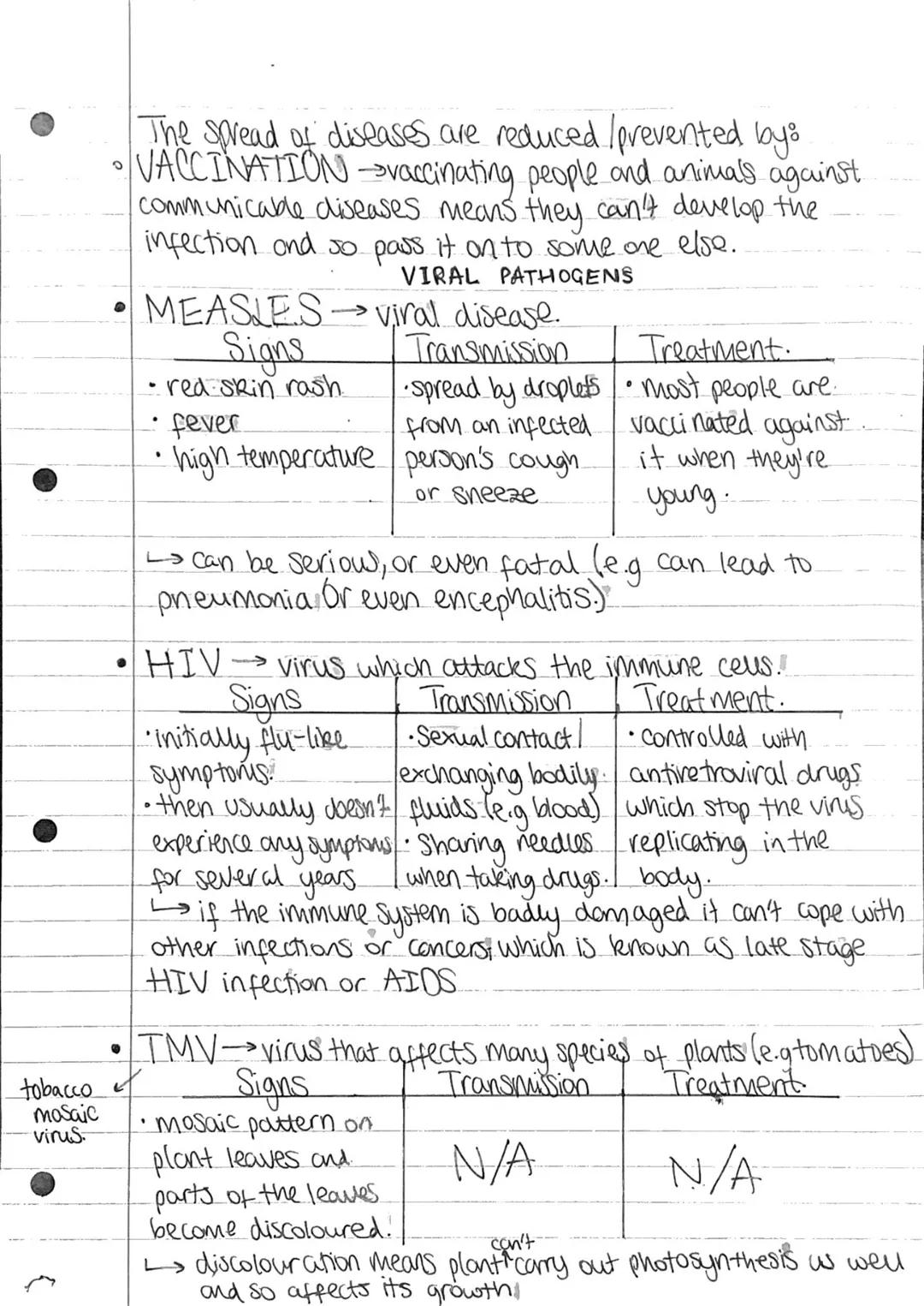 • A pathogen is a microorganism that enters the
body and causes disease,
°
о
Cause communicable (infectious) diseases.
infects both plants a