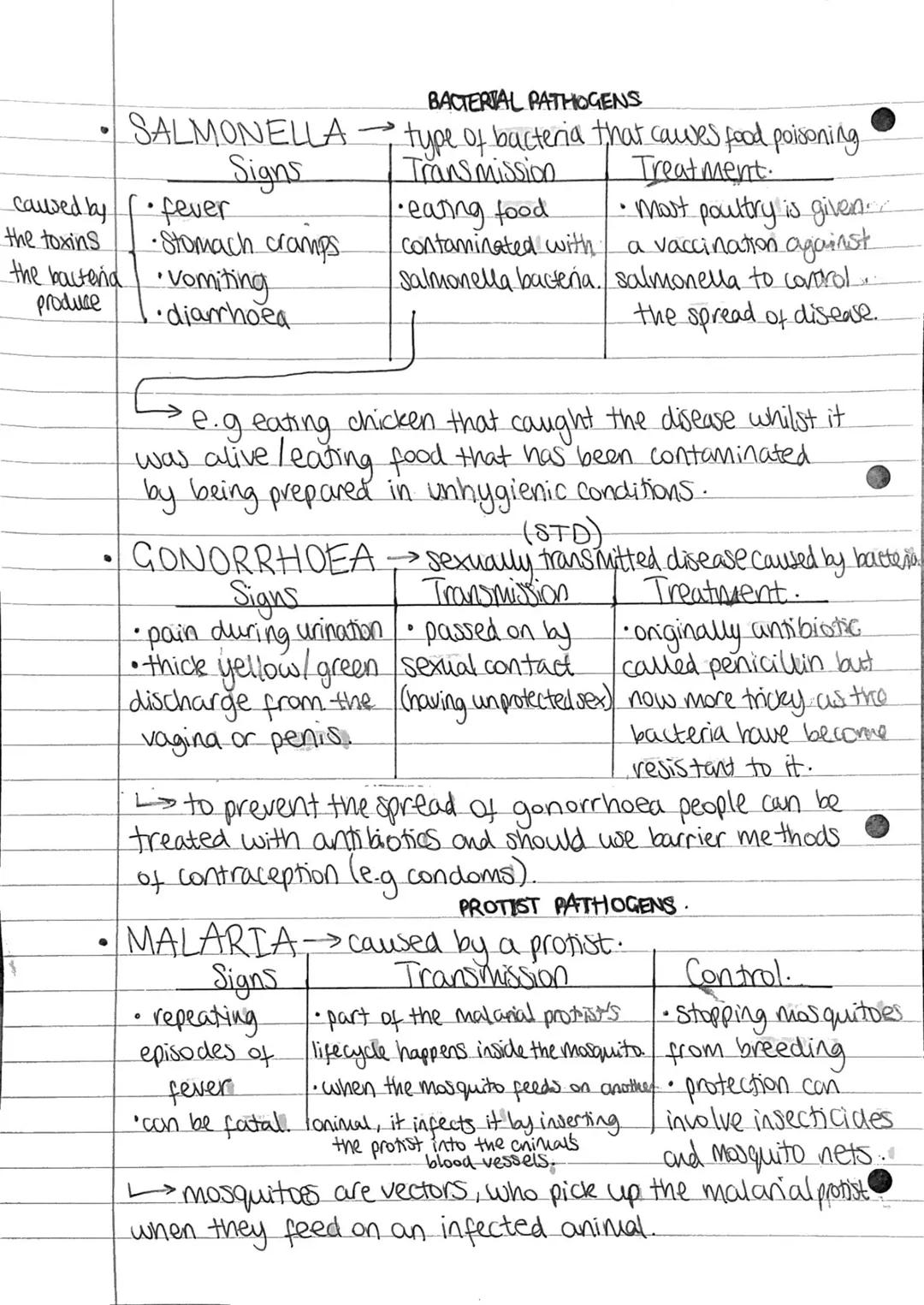 • A pathogen is a microorganism that enters the
body and causes disease,
°
о
Cause communicable (infectious) diseases.
infects both plants a