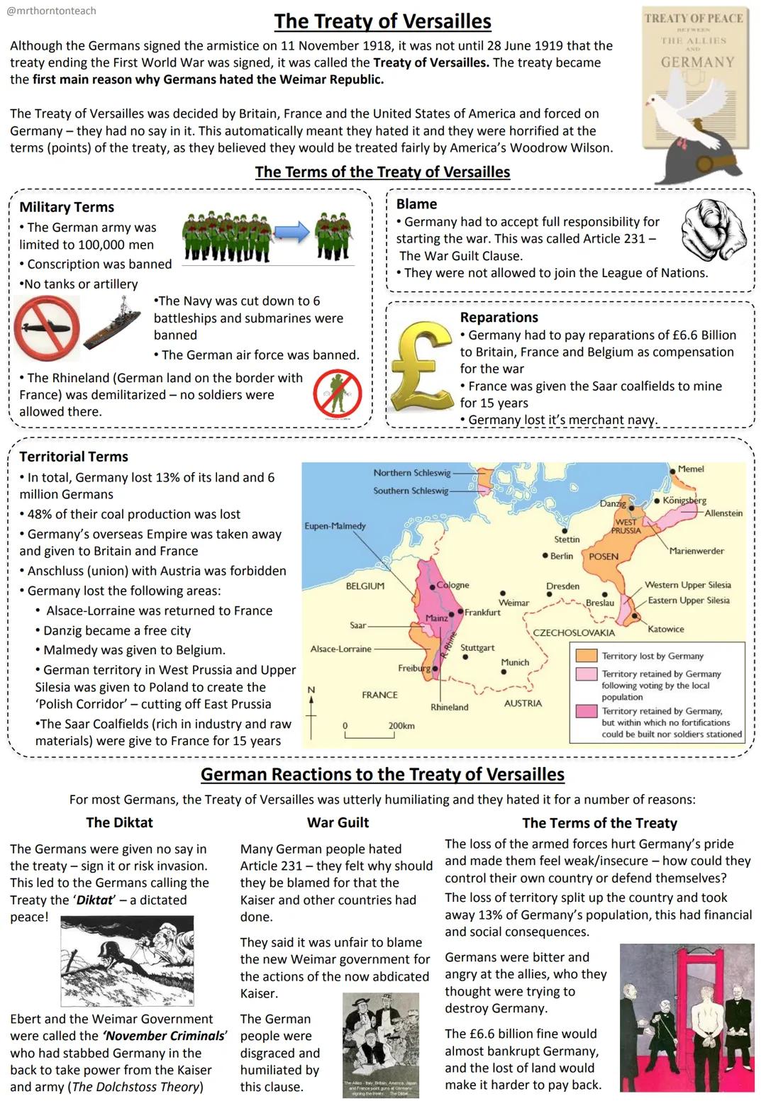 Name:
edexcel
Weimar Germany
Revision Guide
a
to Matejes
1925
Key Topics
1. The setting up the Weimar Republic
2. The early challenges, 1918