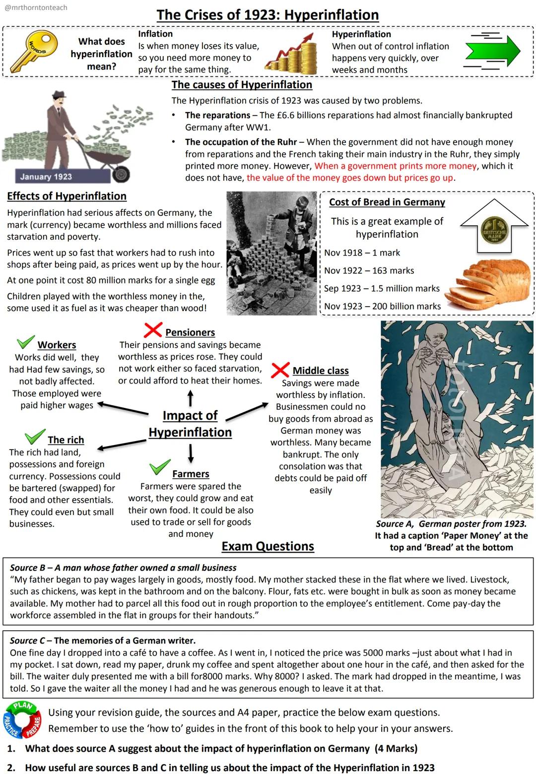 Name:
edexcel
Weimar Germany
Revision Guide
a
to Matejes
1925
Key Topics
1. The setting up the Weimar Republic
2. The early challenges, 1918