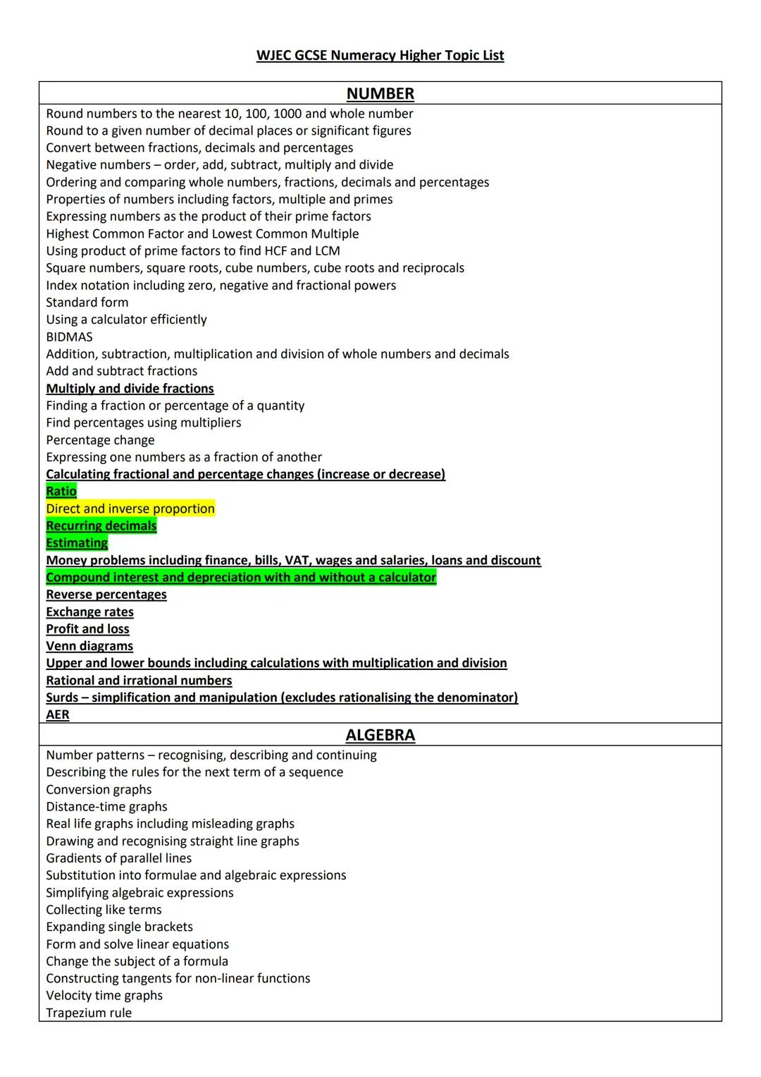 WJEC GCSE Numeracy Higher Topic List
NUMBER
Round numbers to the nearest 10, 100, 1000 and whole number
Round to a given number of decimal p
