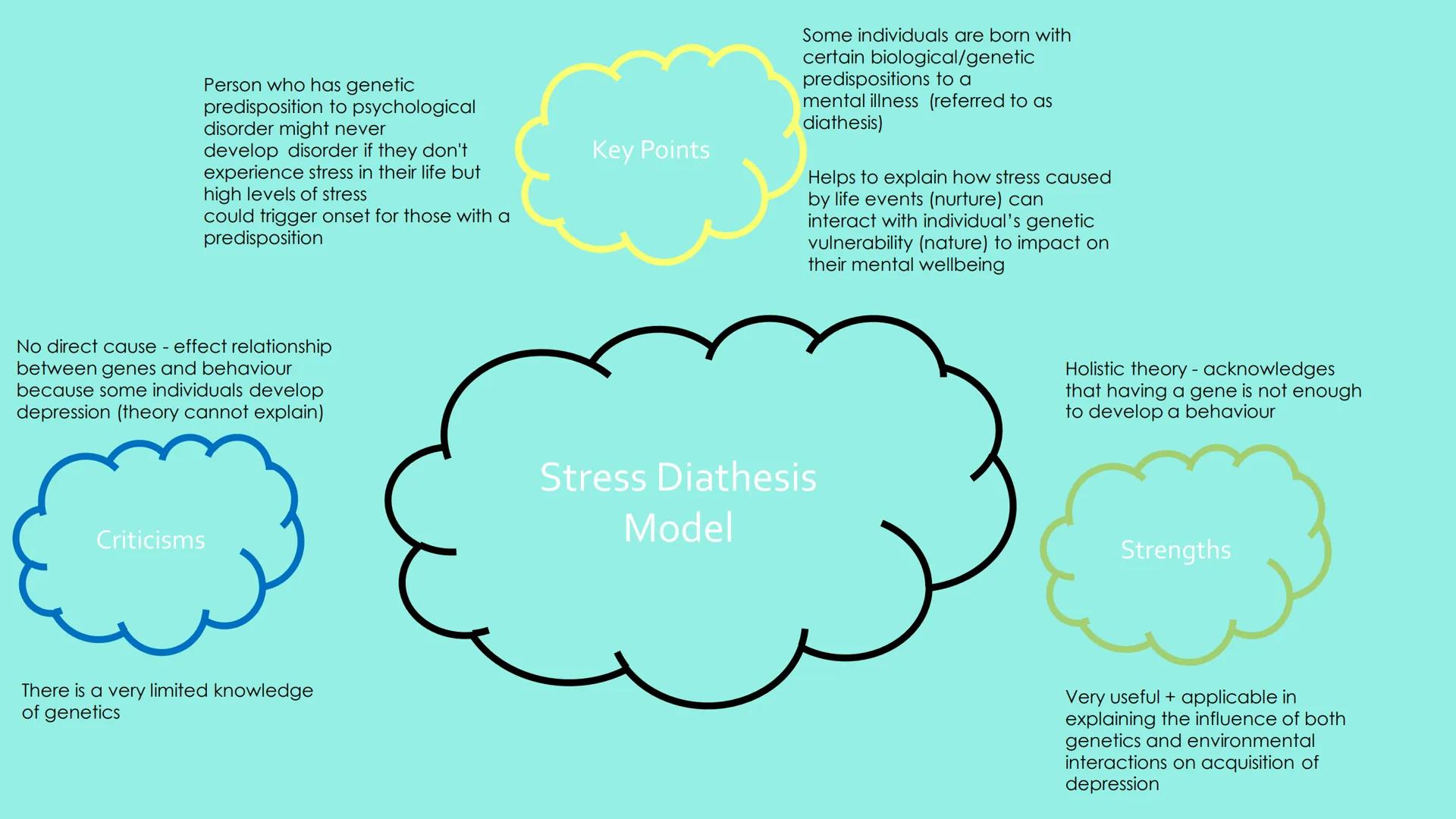 Criticisms
Arnold Gesell - interested in children's biological
maturation (part of their growth determined
by genetically determined physiol