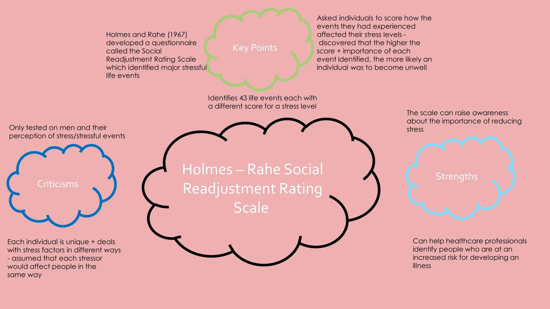 Criticisms
Arnold Gesell - interested in children's biological
maturation (part of their growth determined
by genetically determined physiol