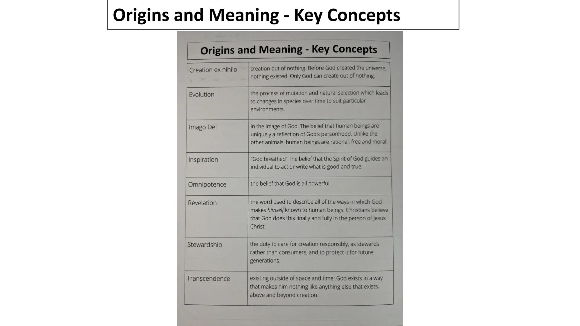 1.1 Origins and Meaning Origins and Meaning - Key Concepts
Origins and Meaning - Key Concepts
Creation ex nihilo
Evolution
creation out of n