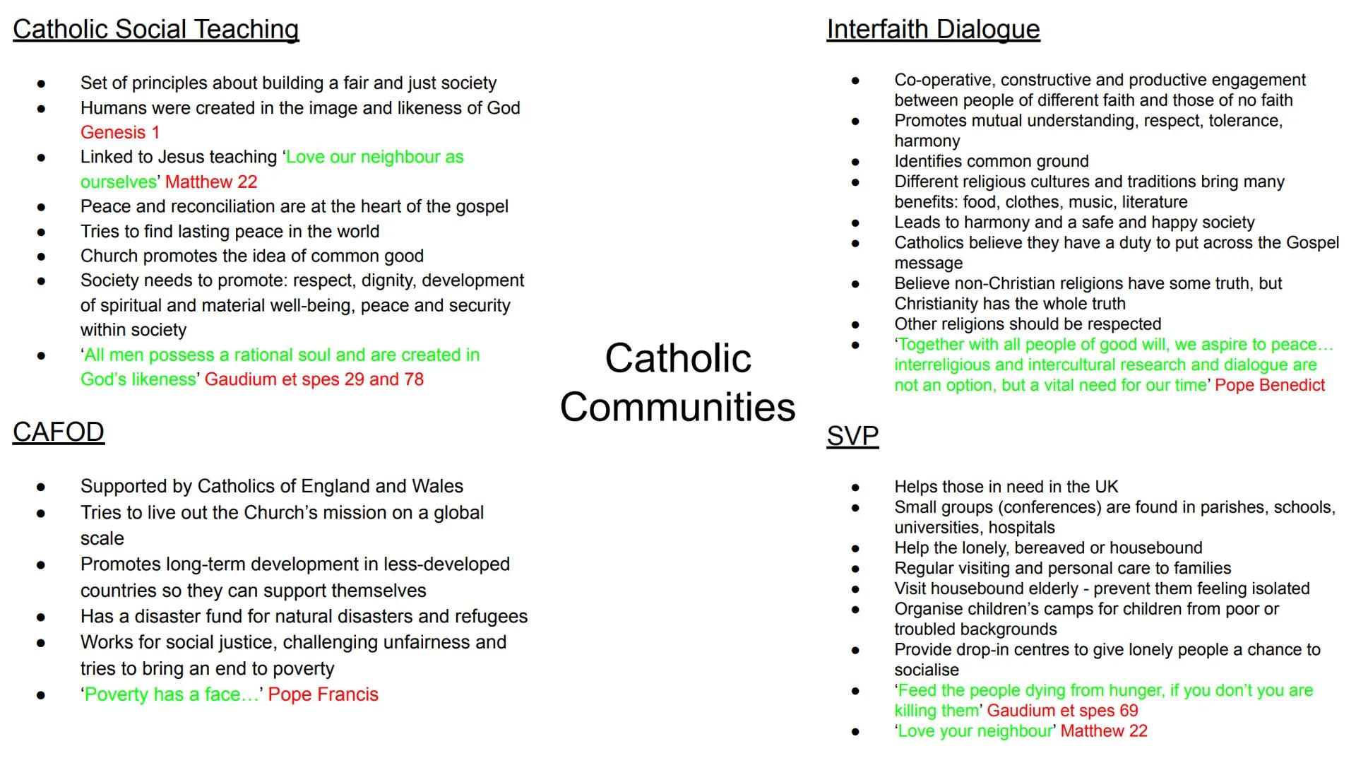 1.1 Origins and Meaning Origins and Meaning - Key Concepts
Origins and Meaning - Key Concepts
Creation ex nihilo
Evolution
creation out of n