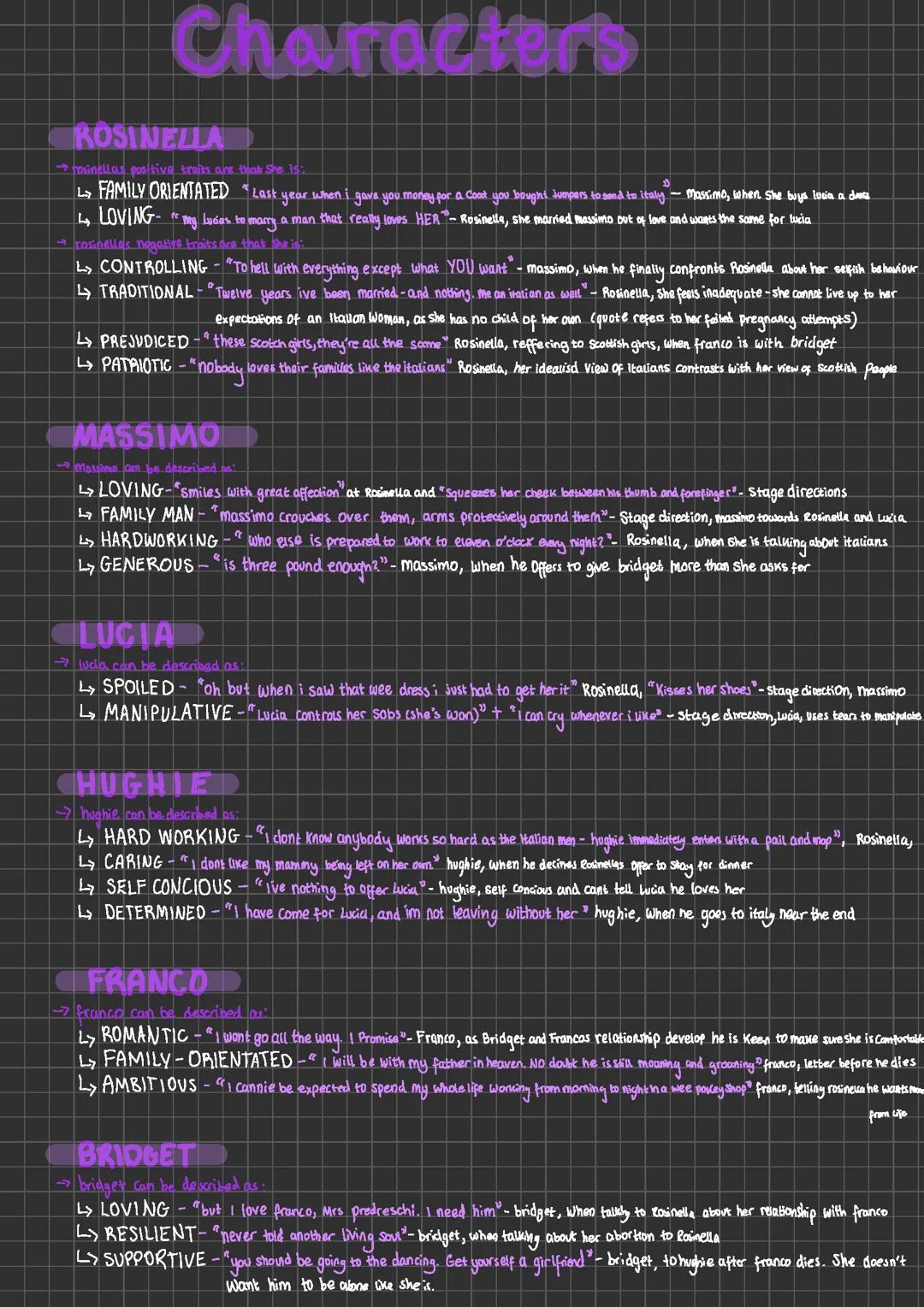 tallyโs blood quotes and characters