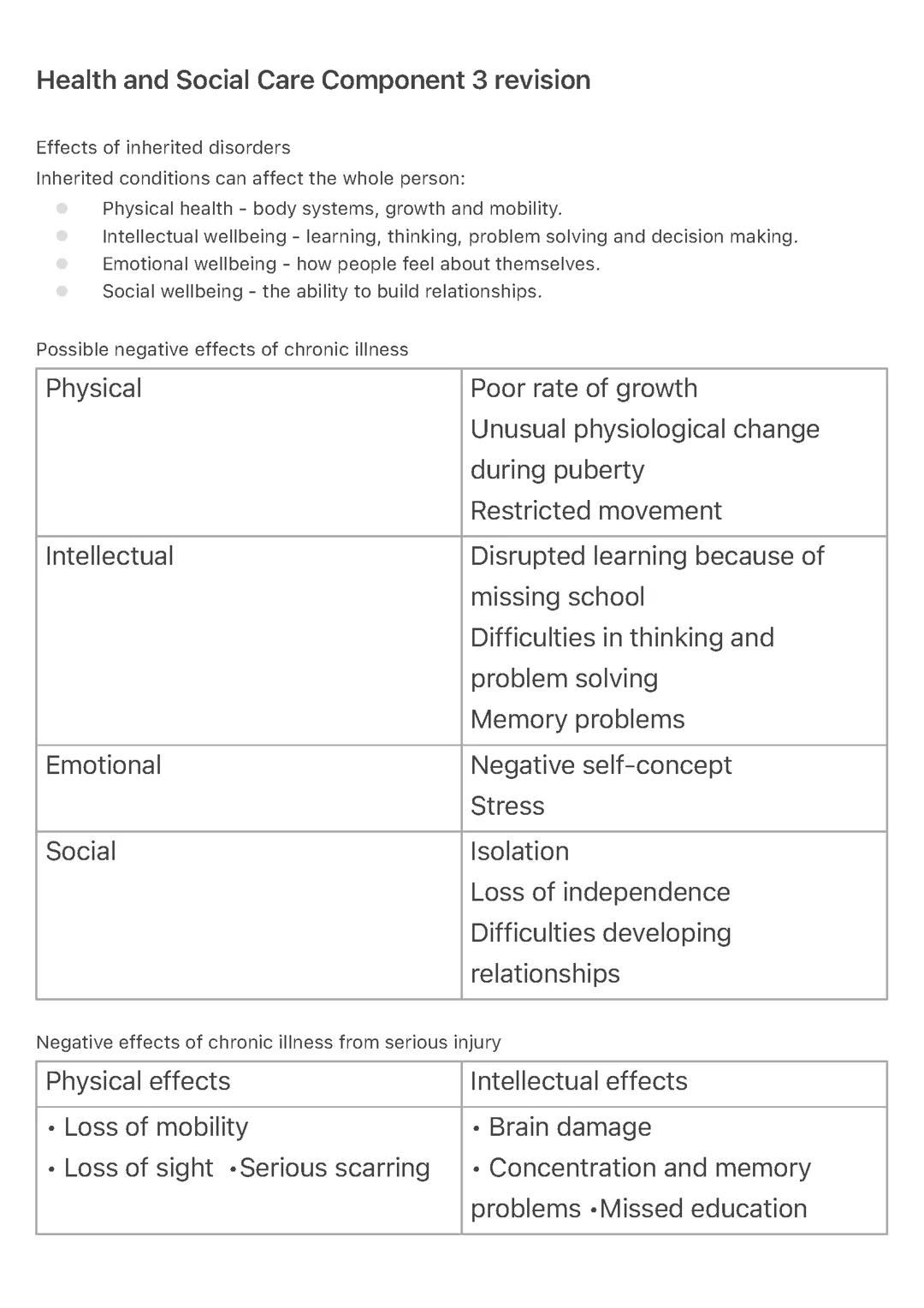 Component 3 exam revision