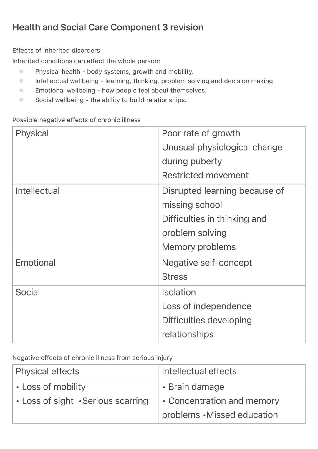 Health and Social Care Component 3 revision
Effects of inherited disorders
Inherited conditions can affect the whole person:
Physical health