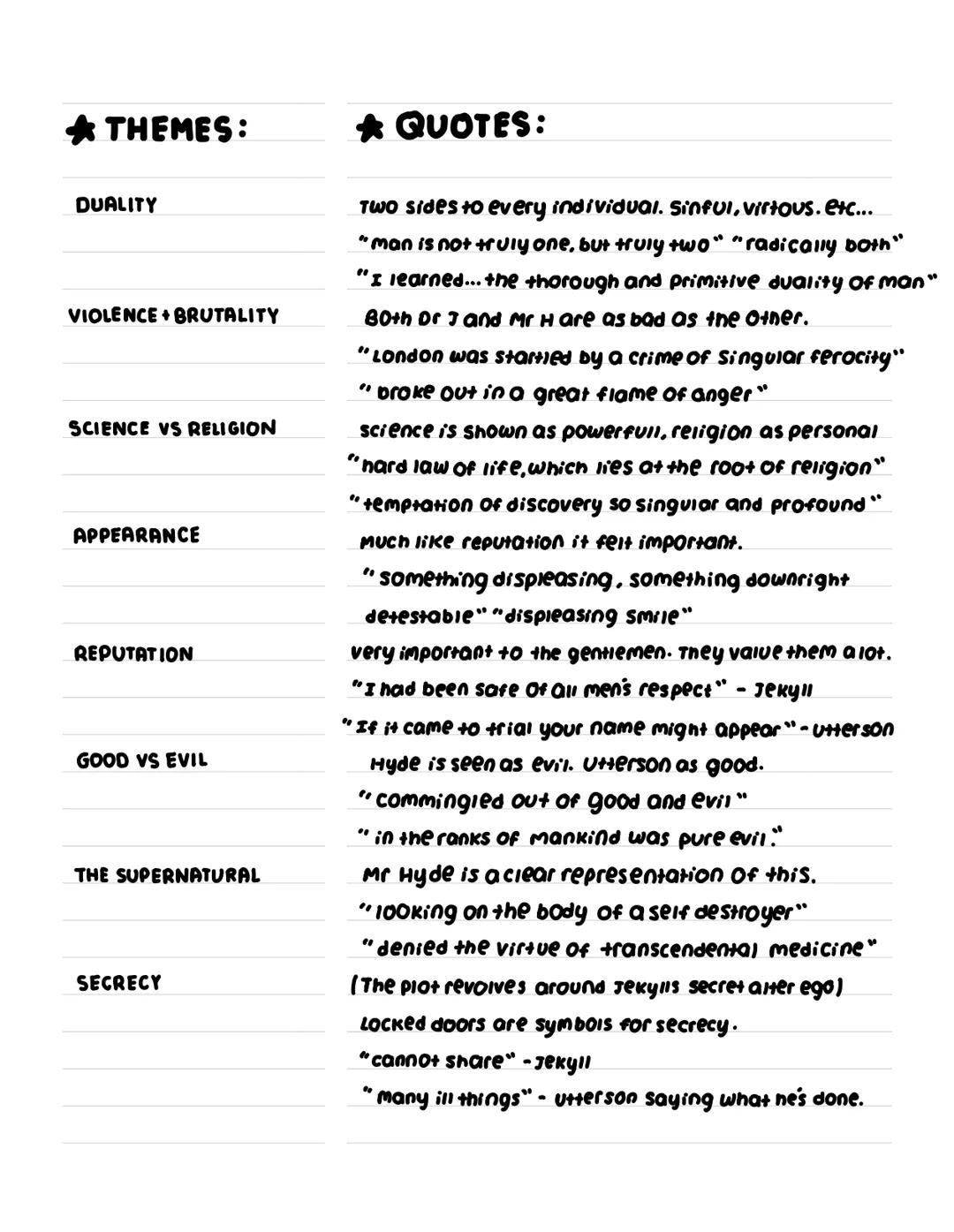 # THEMES:
DUALITY
VIOLENCE + BRUTALITY
SCIENCE VS RELIGION
APPEARANCE
REPUTATION
GOOD VS EVIL
THE SUPERNATURAL
SECRECY
# QUOTES:
Two sides t