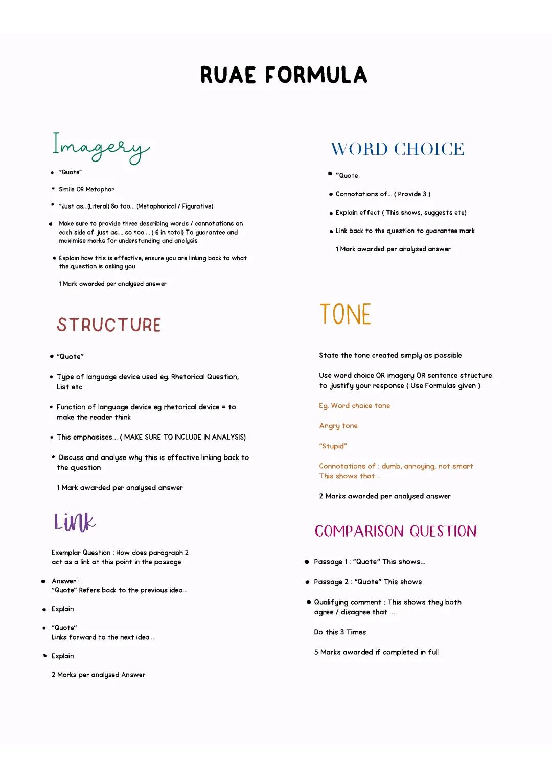 Higher English RUAE Formula - Help Sheet