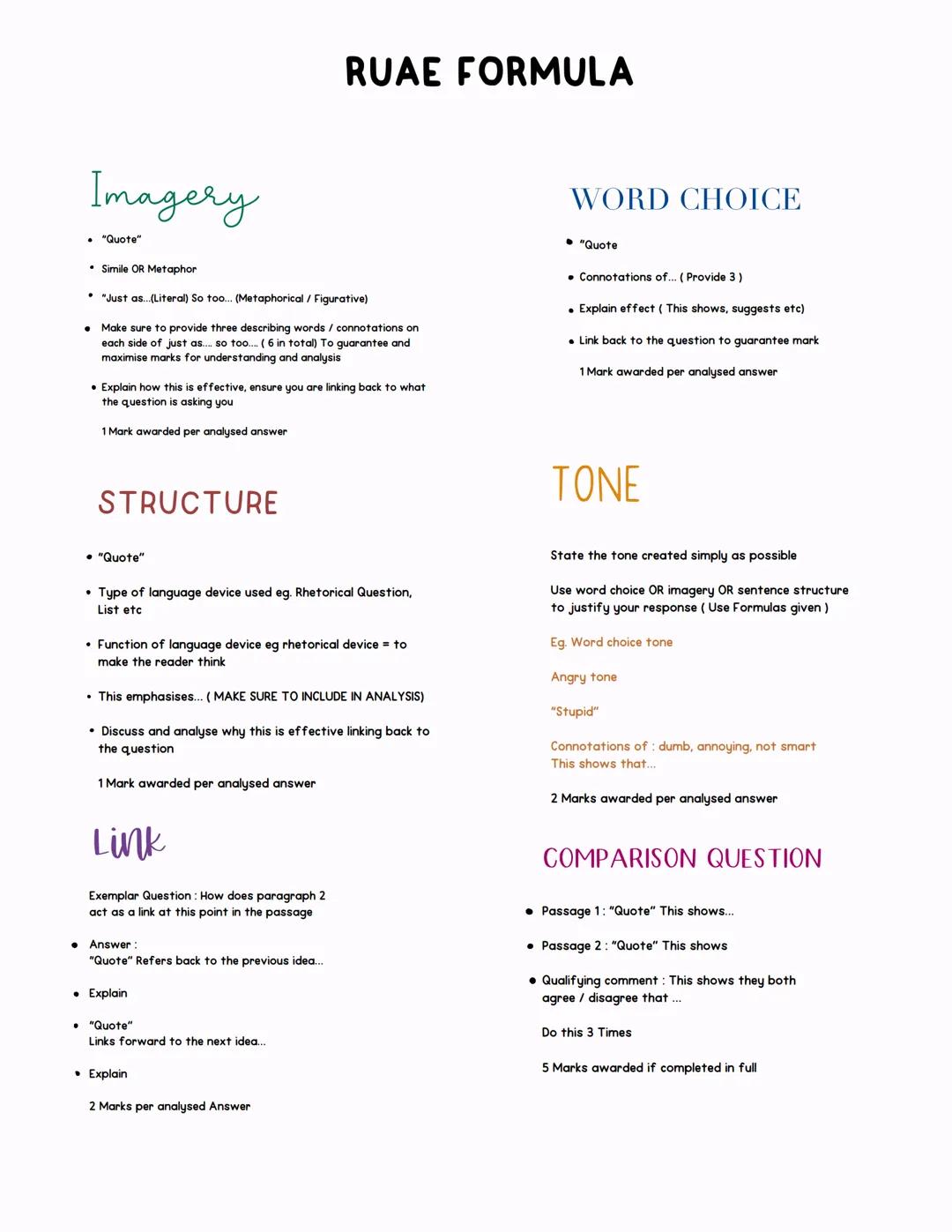 RUAE FORMULA
•
Imagery
. "Quote"
Simile OR Metaphor
"Just as...(Literal) So too... (Metaphorical Figurative)
Make sure to provide three desc