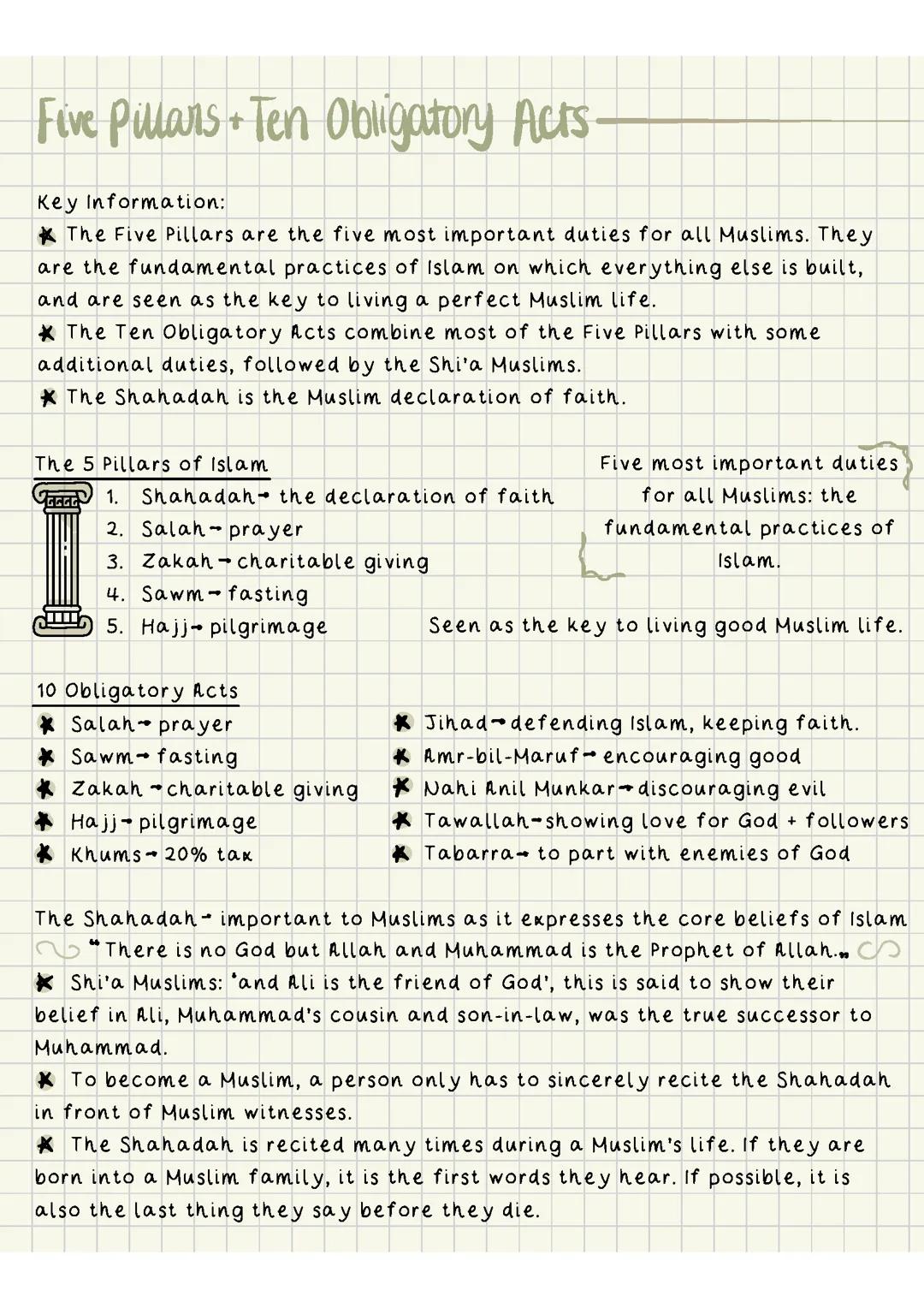 islam: five pillars, ten obligatory acts, the shahadah