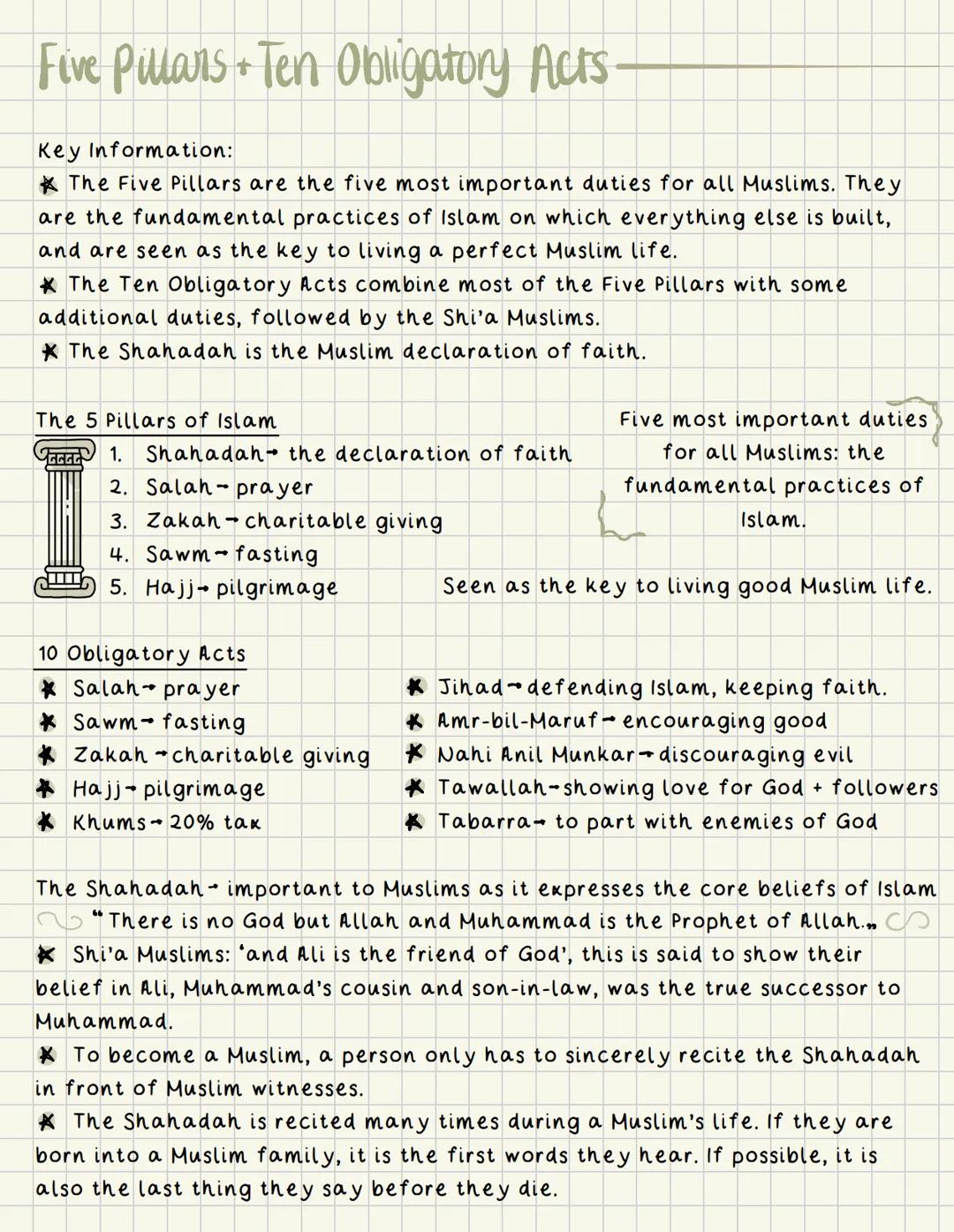 +
Five Pillars Ten Obligatory Acts
Key Information:
The Five Pillars are the five most important duties for all Muslims. They
are the fundam