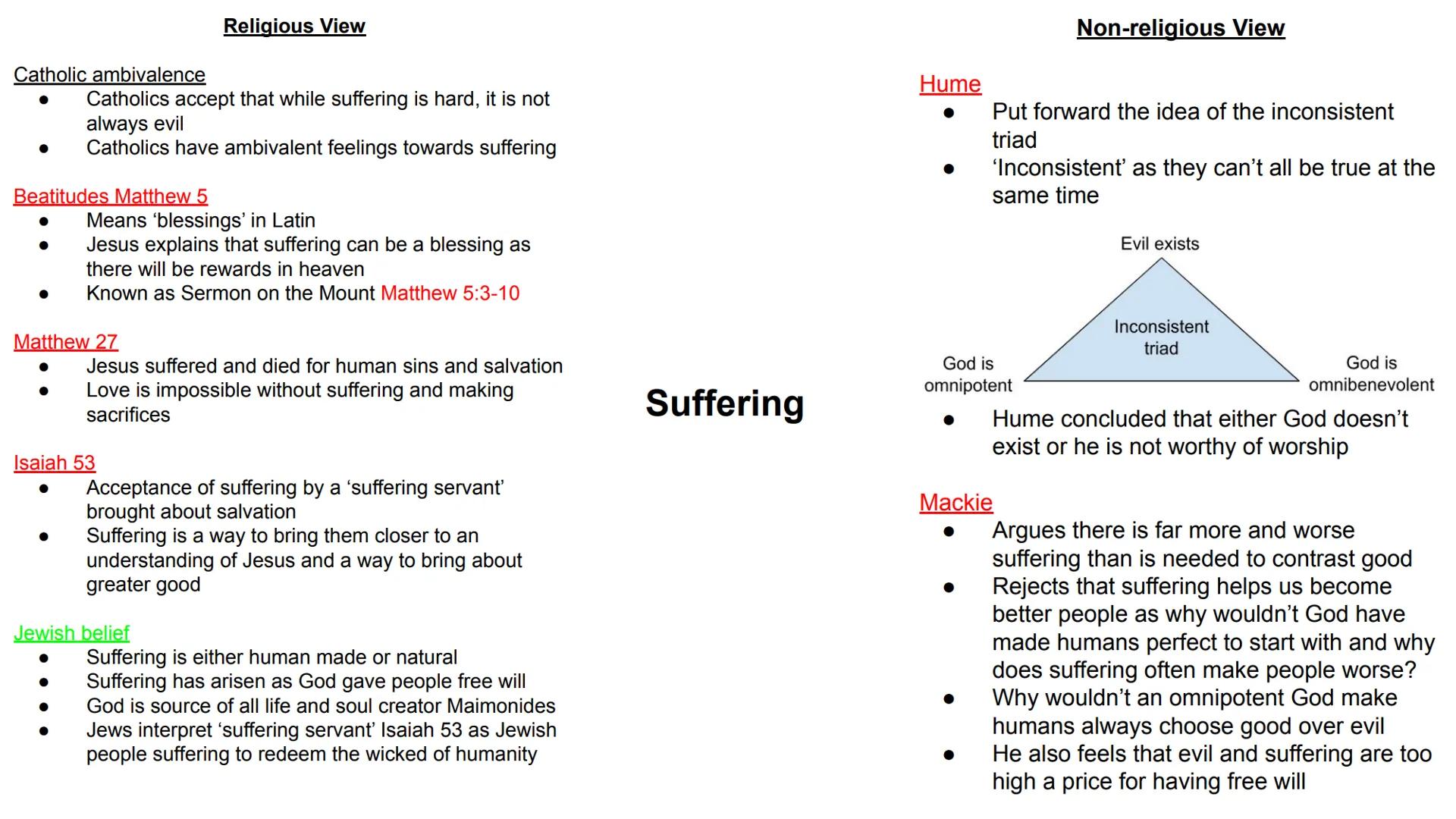 1.2 Good and Evil Good and Evil - Key Concepts
Conscience
Evil
Free-will
Goodness
Incarnation
Natural Law
Privation
Suffering
Human reason m