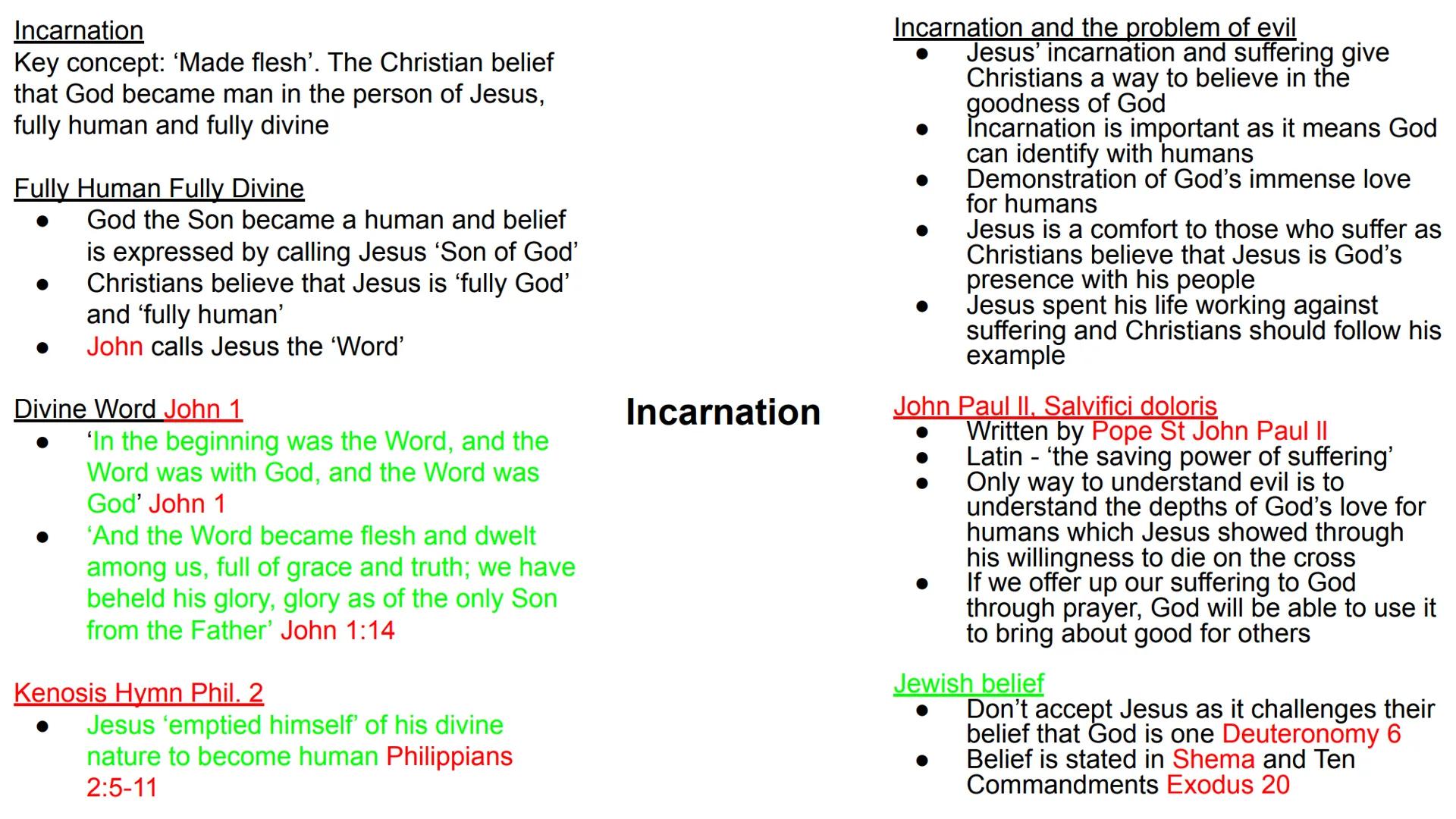 1.2 Good and Evil Good and Evil - Key Concepts
Conscience
Evil
Free-will
Goodness
Incarnation
Natural Law
Privation
Suffering
Human reason m