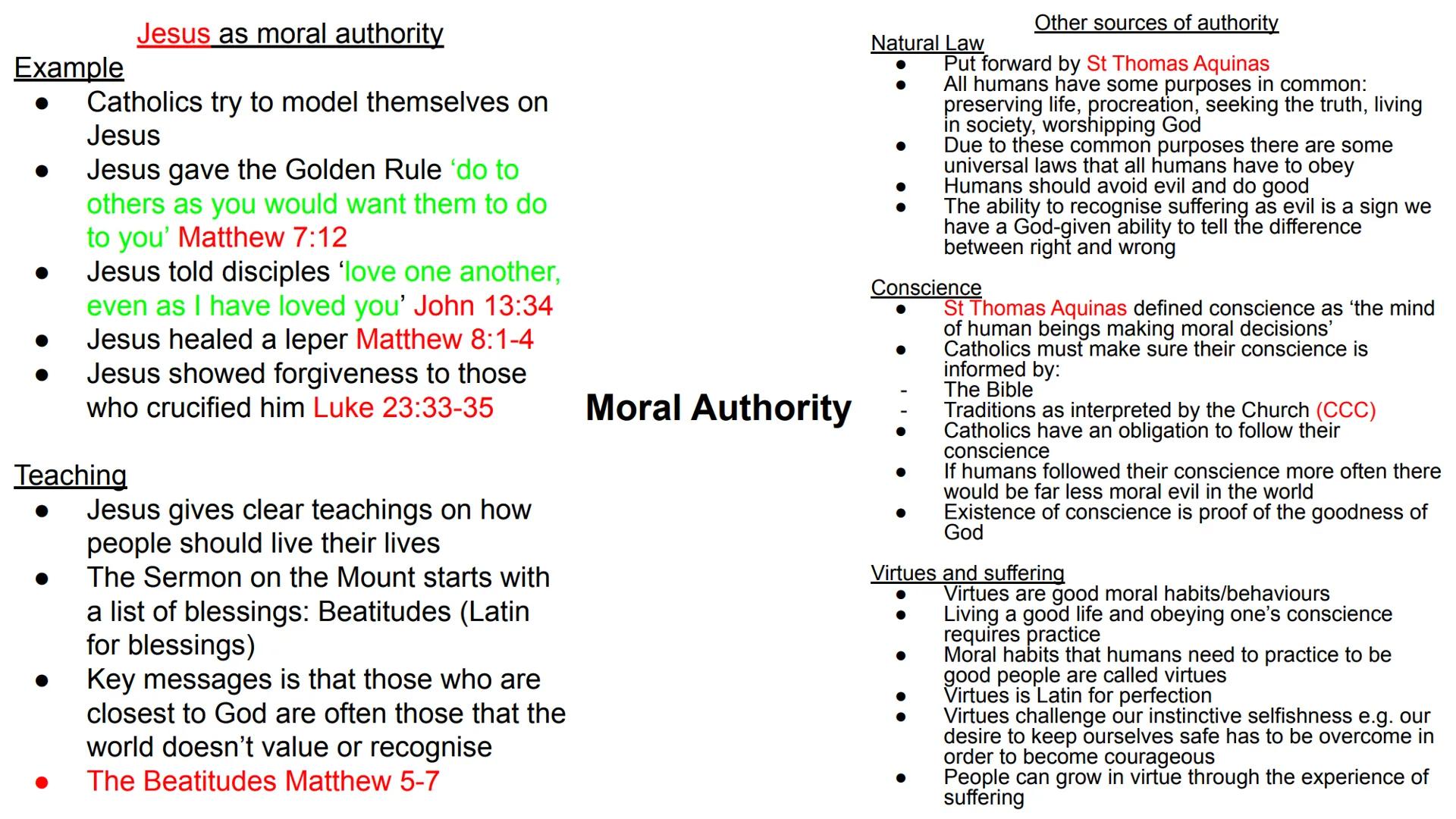 1.2 Good and Evil Good and Evil - Key Concepts
Conscience
Evil
Free-will
Goodness
Incarnation
Natural Law
Privation
Suffering
Human reason m