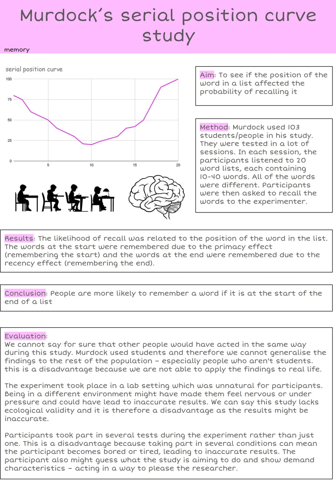 Research methods
# Correlations
Evaluation: Correlations can be used to investigate relationships without the researcher
manipulating variab