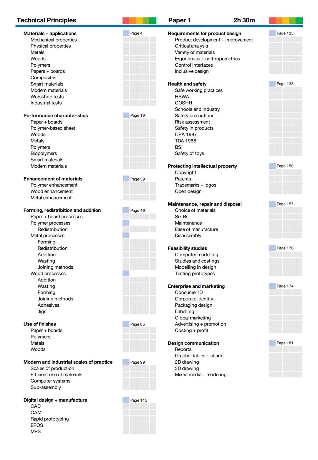 Technical Principles
Materials + applications
Mechanical properties
Physical properties
Metals
Woods
Polymers
Papers + boards
Composites
Sm