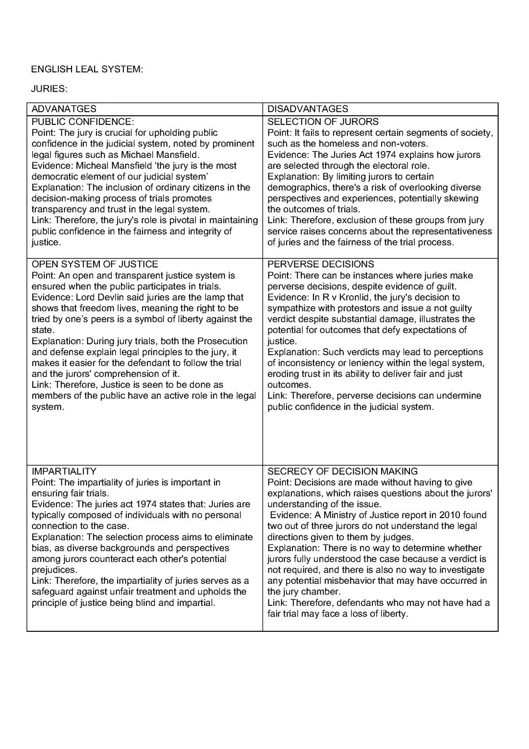 OCR Law - English Legal System Evaluation