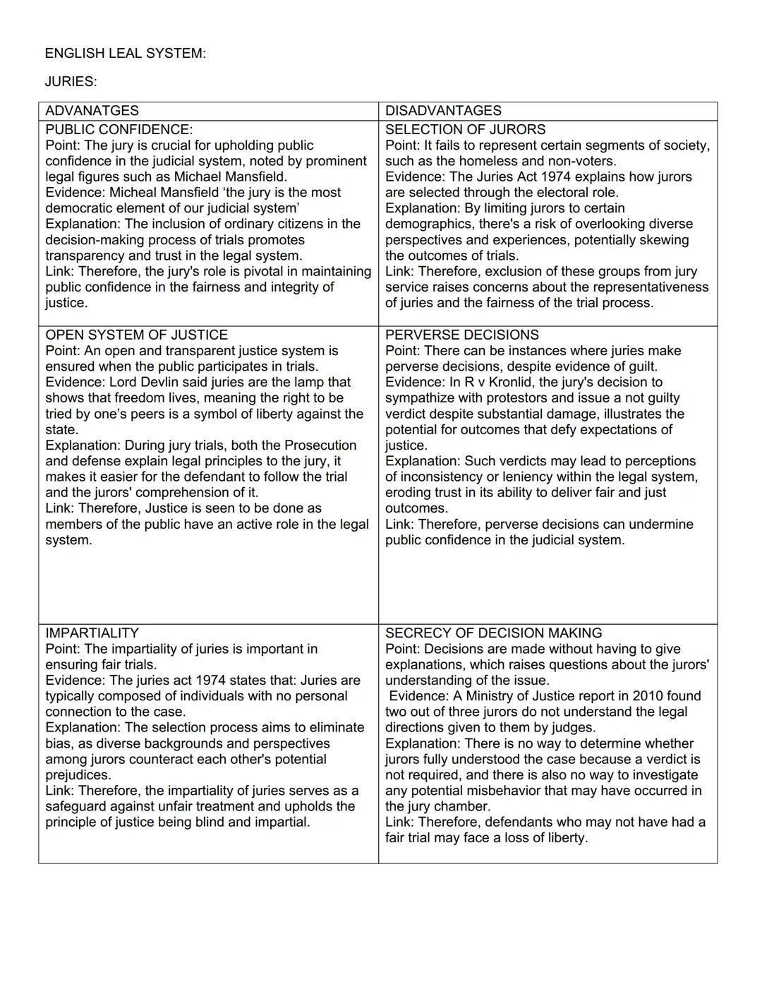 ENGLISH LEAL SYSTEM:
JURIES:
ADVANATGES
PUBLIC CONFIDENCE:
Point: The jury is crucial for upholding public
confidence in the judicial system