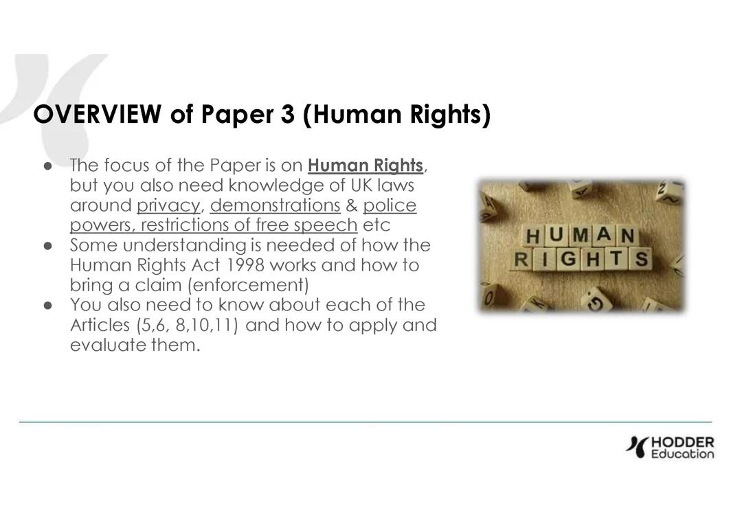 Comprehensive Human Rights Revision Guide for OCR A-Level Law