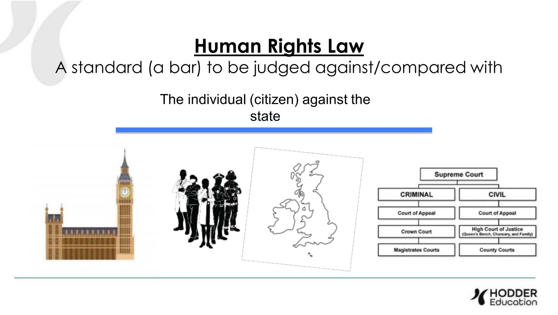 OVERVIEW of Paper 3 (Human Rights)
• The focus of the Paper is on Human Rights,
but you also need knowledge of UK laws
around privacy, demon