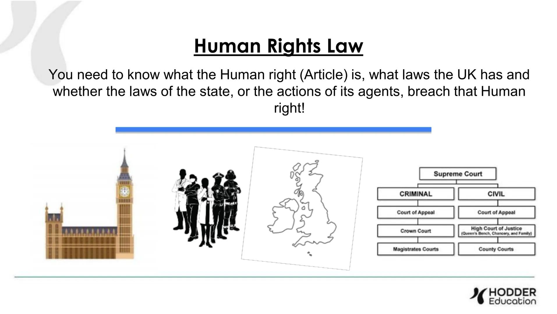 OVERVIEW of Paper 3 (Human Rights)
• The focus of the Paper is on Human Rights,
but you also need knowledge of UK laws
around privacy, demon