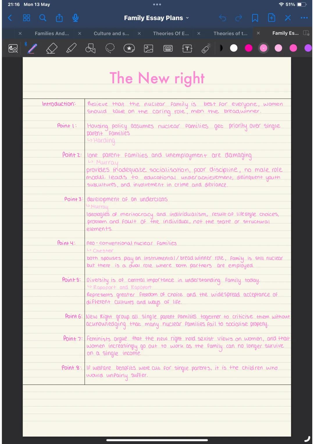 Sociology paper 1 WJEC