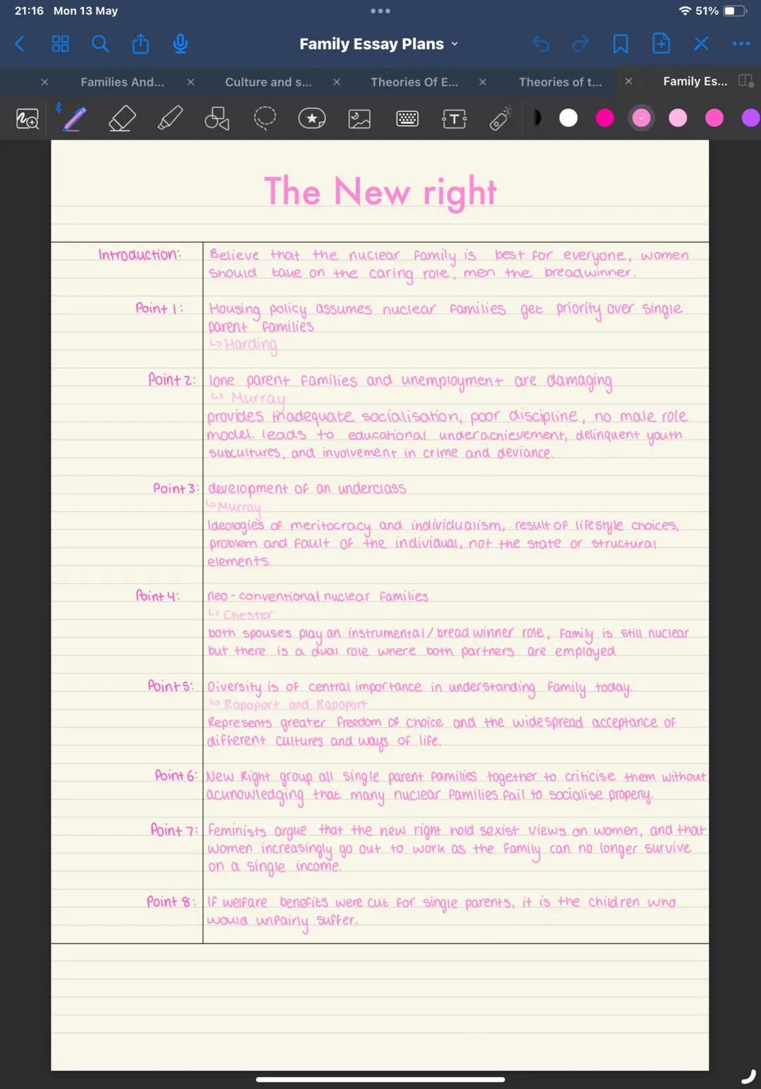 21:16 Mon 13 May
Family Essay Plans
-51%
Families And...
×
Culture and s... ×
Theories Of E...
X
Theories of t...
Family Es... T
Introductio