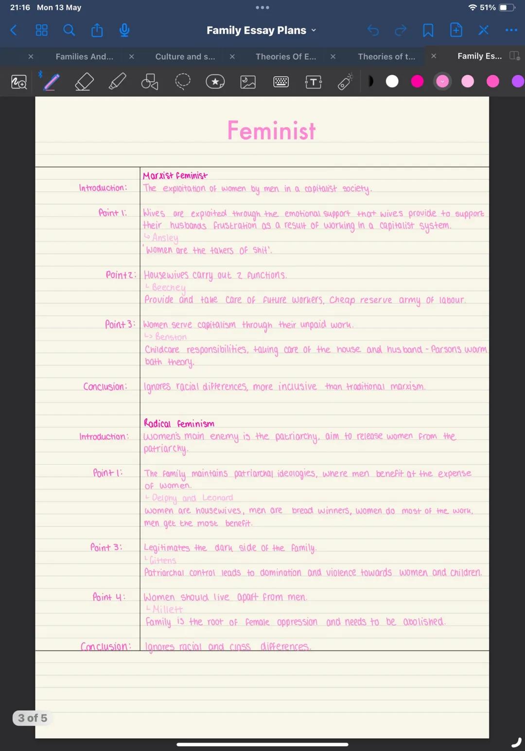 21:16 Mon 13 May
Family Essay Plans
-51%
Families And...
×
Culture and s... ×
Theories Of E...
X
Theories of t...
Family Es... T
Introductio