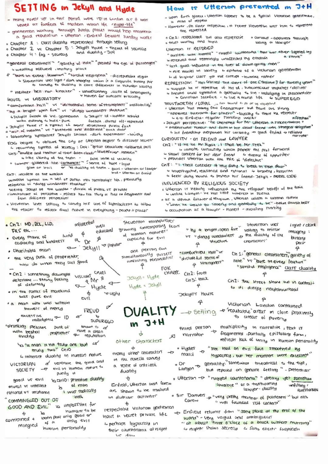 Jekyll & Hyde essay plans