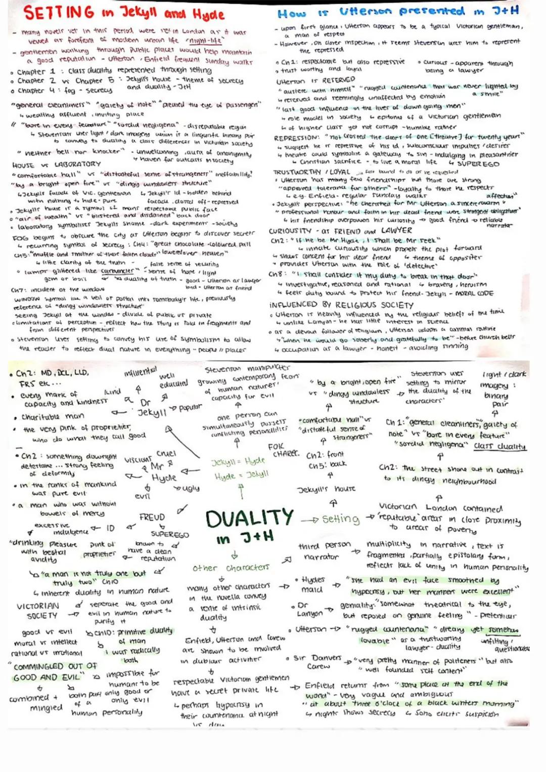 SETTING in Jekyll and Hyde
- many novelr vet in this period were ref in London as it was
vewed as forefront of modem unoan life night-life"