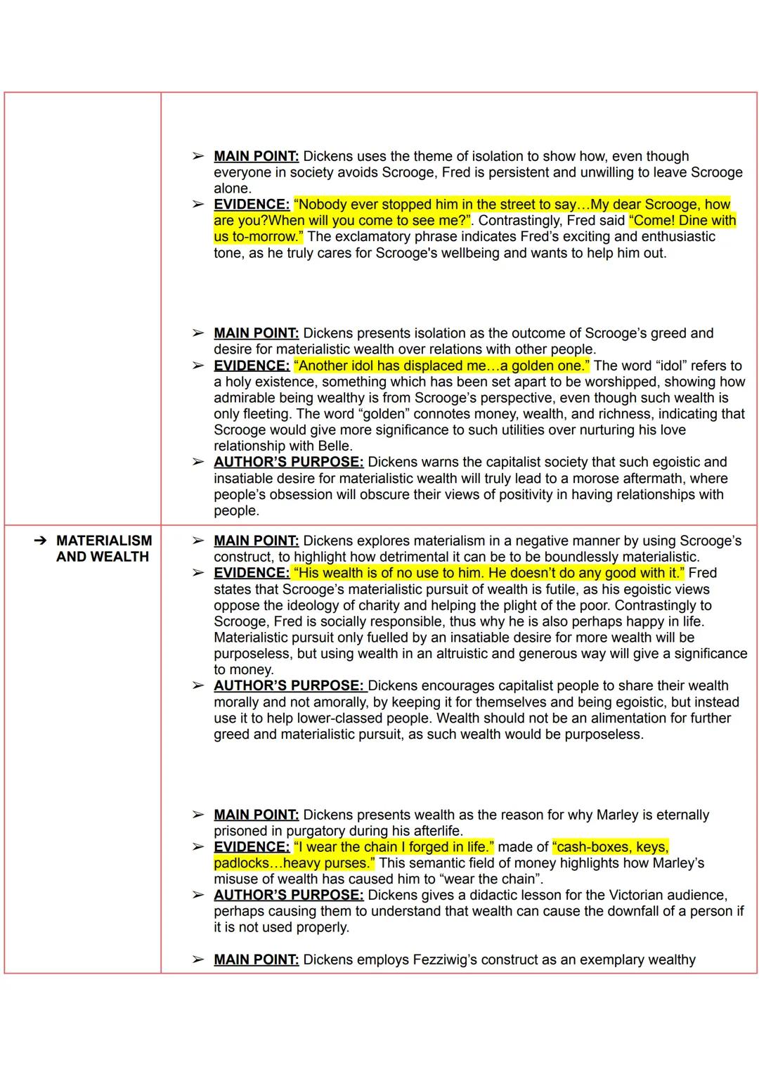 ✰ A CHRISTMAS
CAROL
THEMES
→ FAMILY
➤ MAIN POINT: Family is an instrumental theme recurring in the novella as Dickens
wanted to popularise i