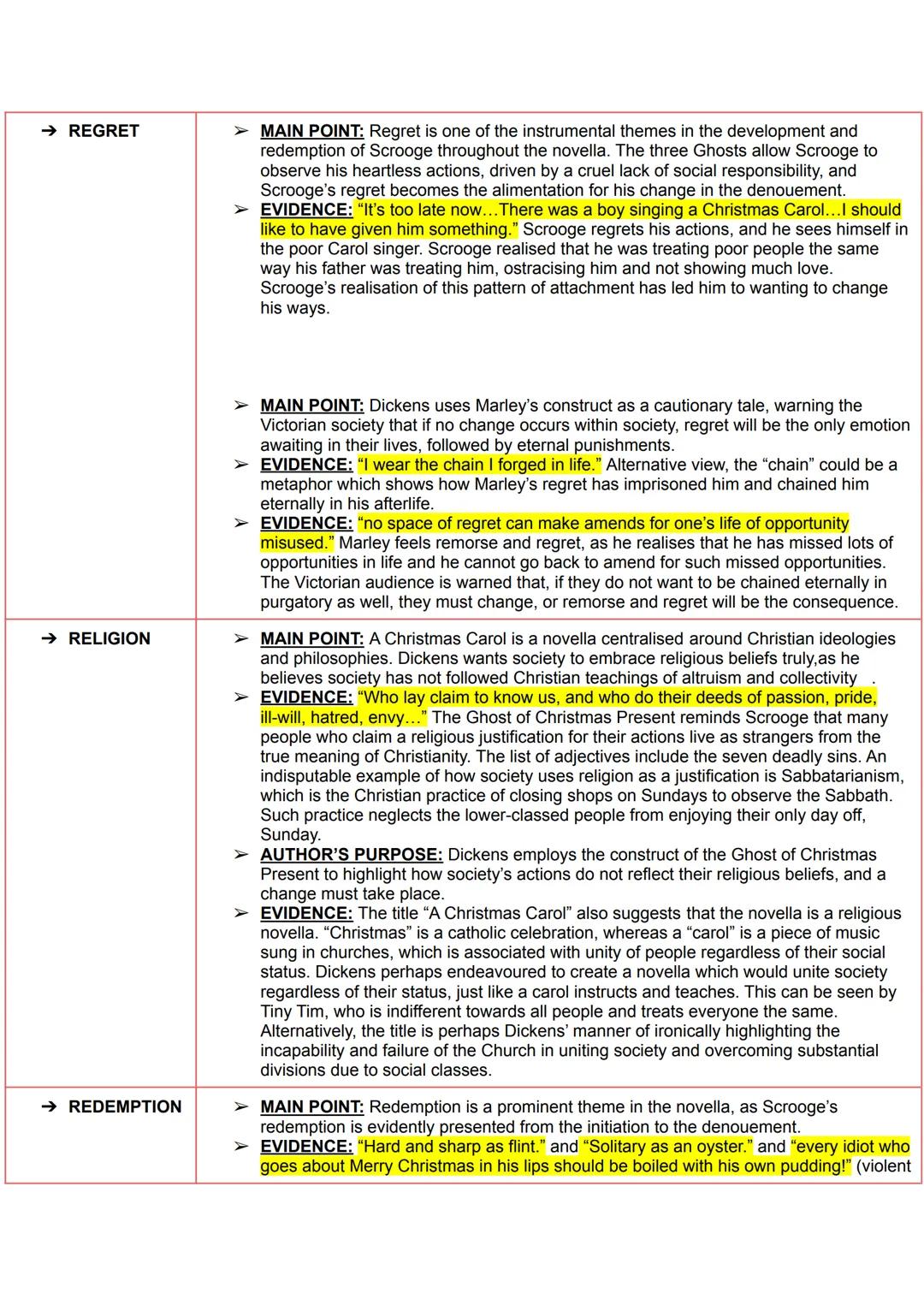 ✰ A CHRISTMAS
CAROL
THEMES
→ FAMILY
➤ MAIN POINT: Family is an instrumental theme recurring in the novella as Dickens
wanted to popularise i