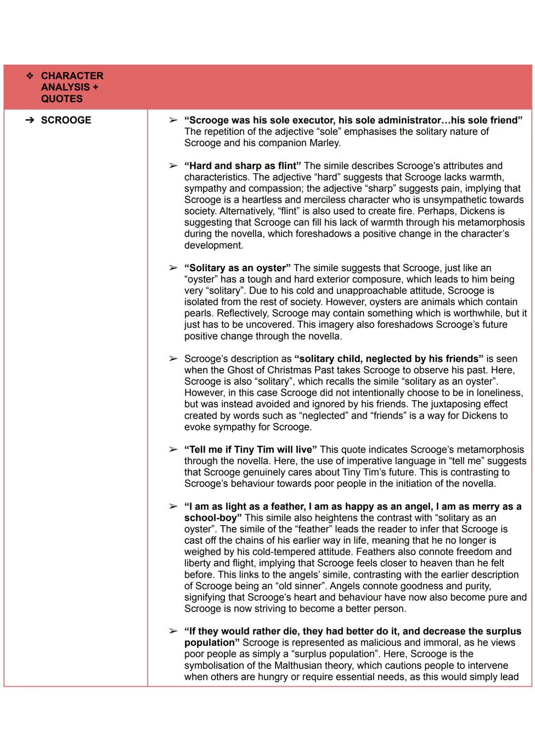 ✰ A CHRISTMAS
CAROL
THEMES
→ FAMILY
➤ MAIN POINT: Family is an instrumental theme recurring in the novella as Dickens
wanted to popularise i