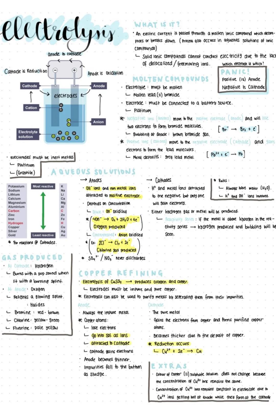 electrolysis
anode to cathode
Cathode is Reduction
Cathode
electrodes
Cation
g
Electrolyte
solution
Anode is oxidation
WHAT IS IT?
An electr