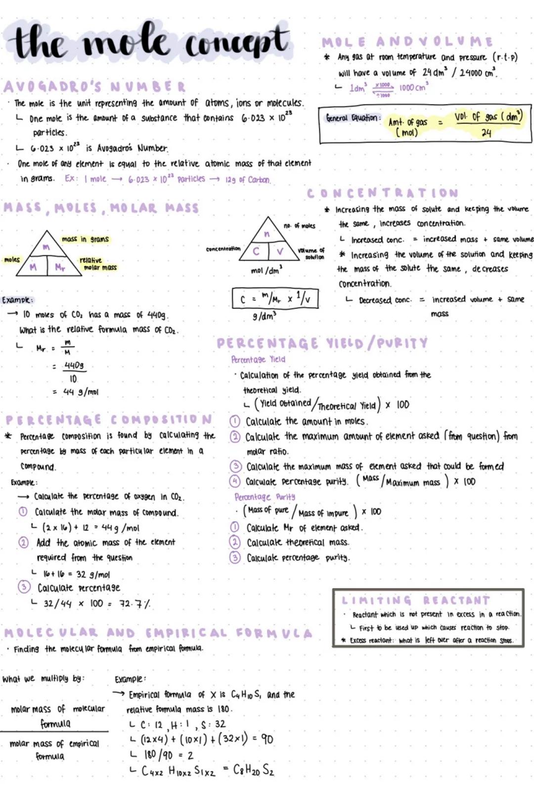# the mole concept
AVOGADRO'S NUMBER
The mole is the unit representing the amount of atoms, ions or molecules.
L One mole is the amount o