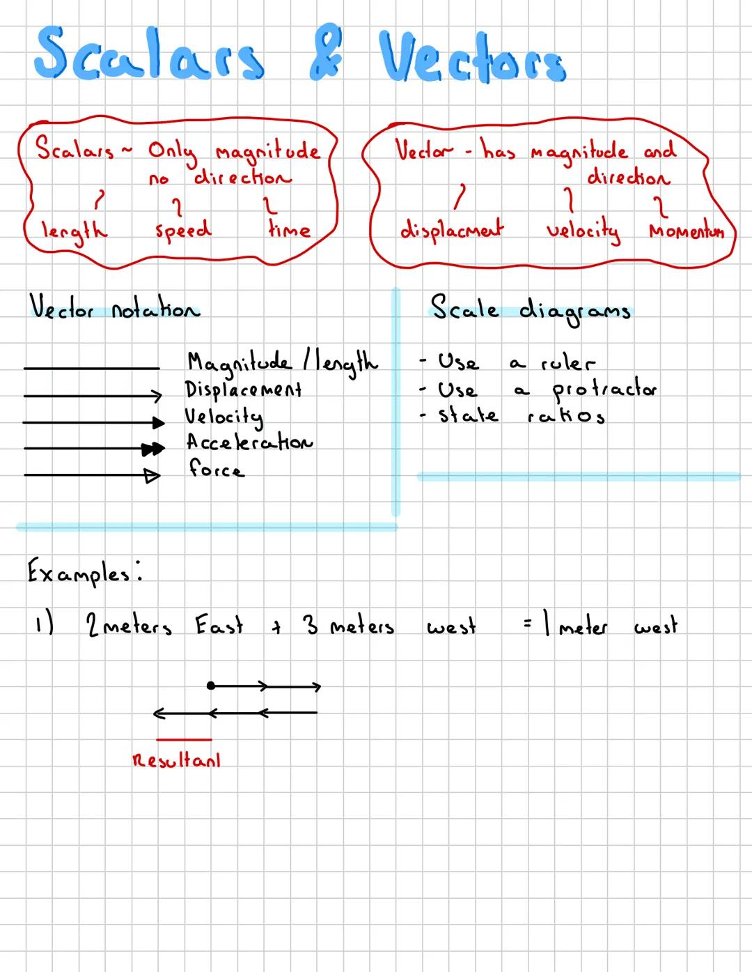 # Mechanics
•Scalars and Vectors
forces
in equilibrium
• Moments
• Centre of Mass and moments
• Uniform acceleration
• Displacement-Time g