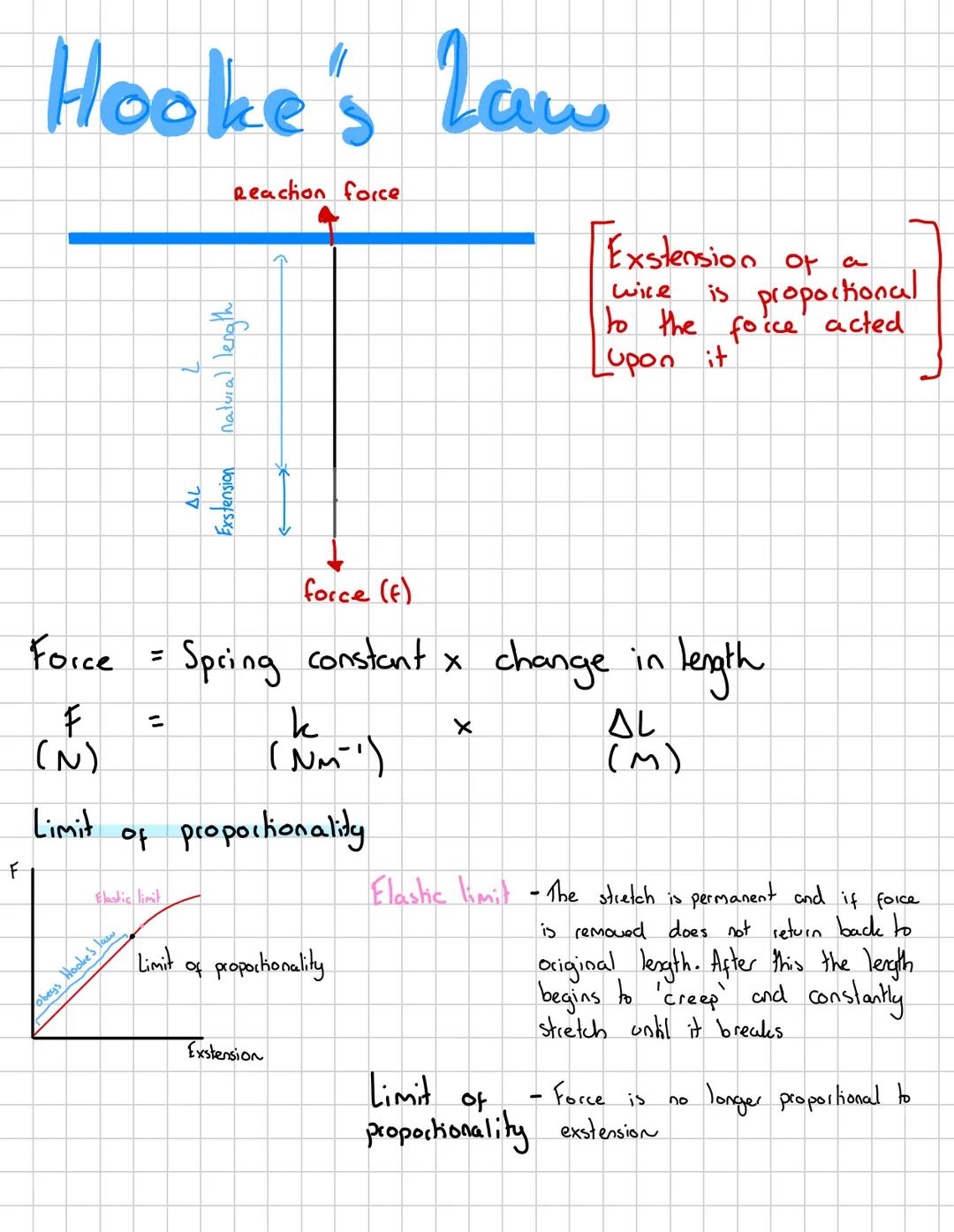 Materials
Density
Hooke's law
Stress and strain
The young modulus.
Stress
strain and force-
Brittle materials
exstension
graphs Density
Dens