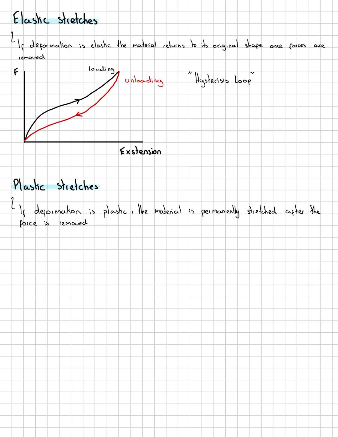 Materials
Density
Hooke's law
Stress and strain
The young modulus.
Stress
strain and force-
Brittle materials
exstension
graphs Density
Dens