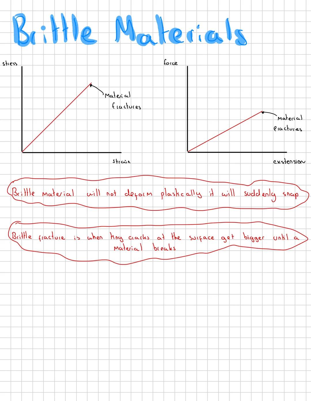 Materials
Density
Hooke's law
Stress and strain
The young modulus.
Stress
strain and force-
Brittle materials
exstension
graphs Density
Dens