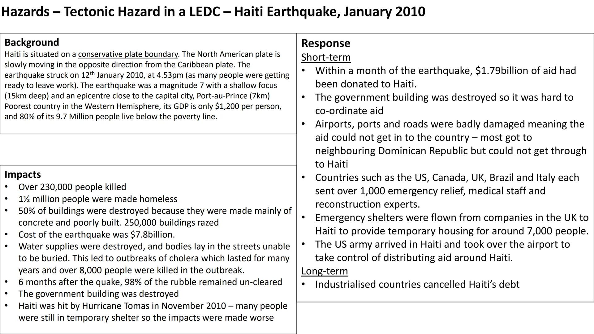 Name
•
GCSE Geography Case Study Notes
This booklet contains revision notes for All the Case studies you need
to know.
They are arranged int