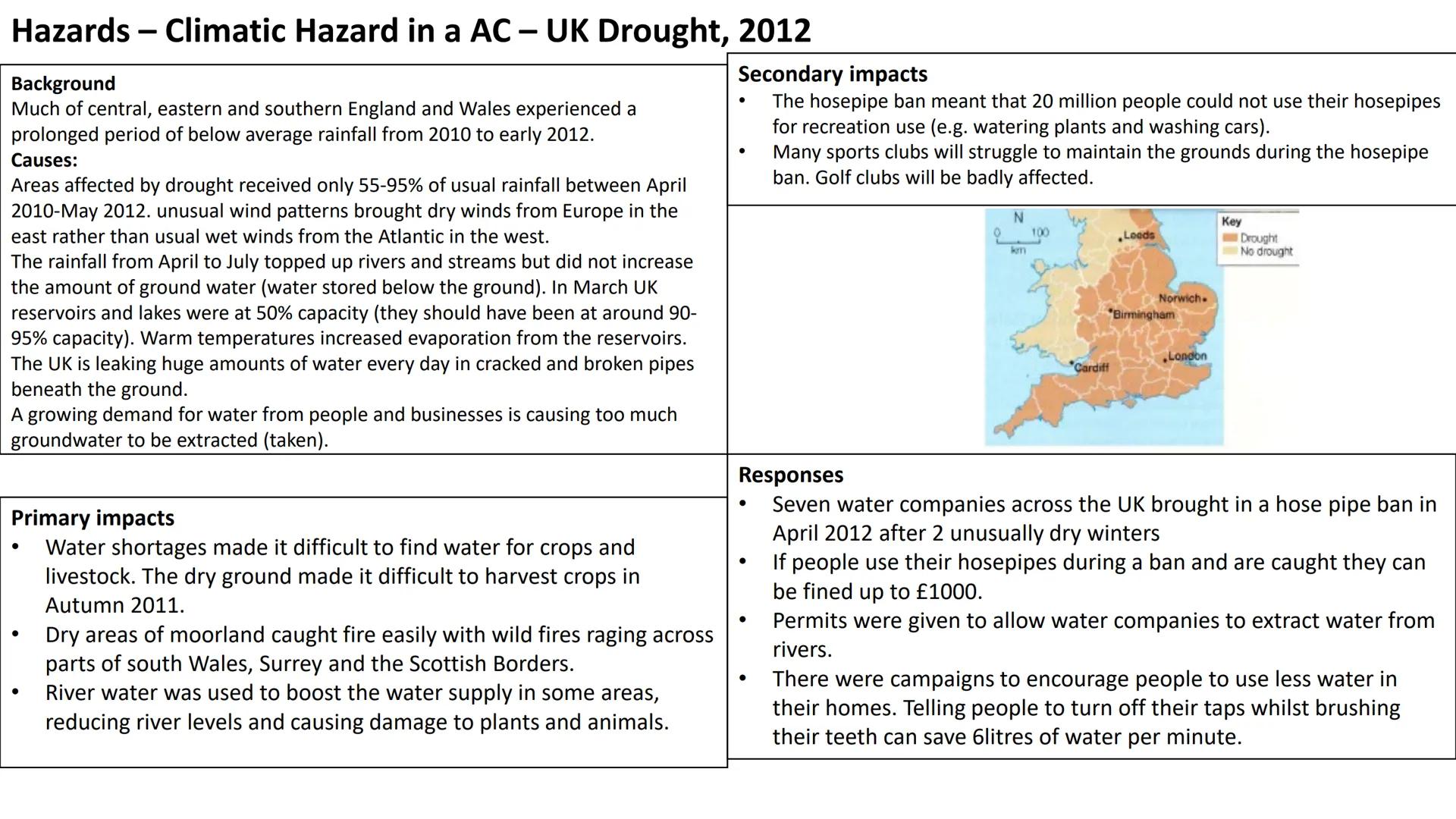 Name
•
GCSE Geography Case Study Notes
This booklet contains revision notes for All the Case studies you need
to know.
They are arranged int