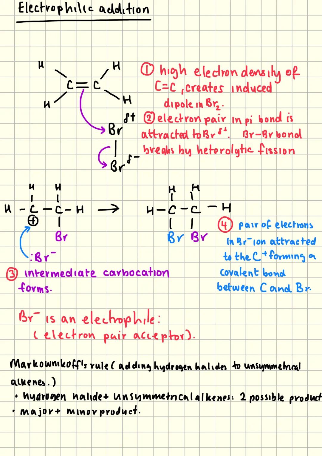 Module 4
OCR Chemistry Modulet Revision
Key Terms:
hydrocarbon: compound consisting only of hydrogen
and carbon.
saturated: Only single-sing