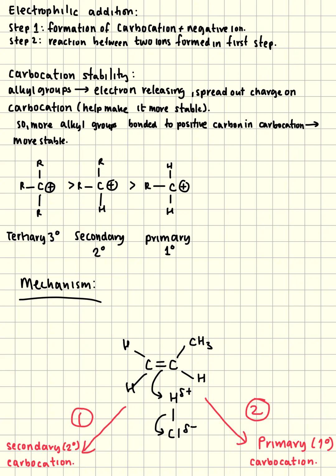 Module 4
OCR Chemistry Modulet Revision
Key Terms:
hydrocarbon: compound consisting only of hydrogen
and carbon.
saturated: Only single-sing