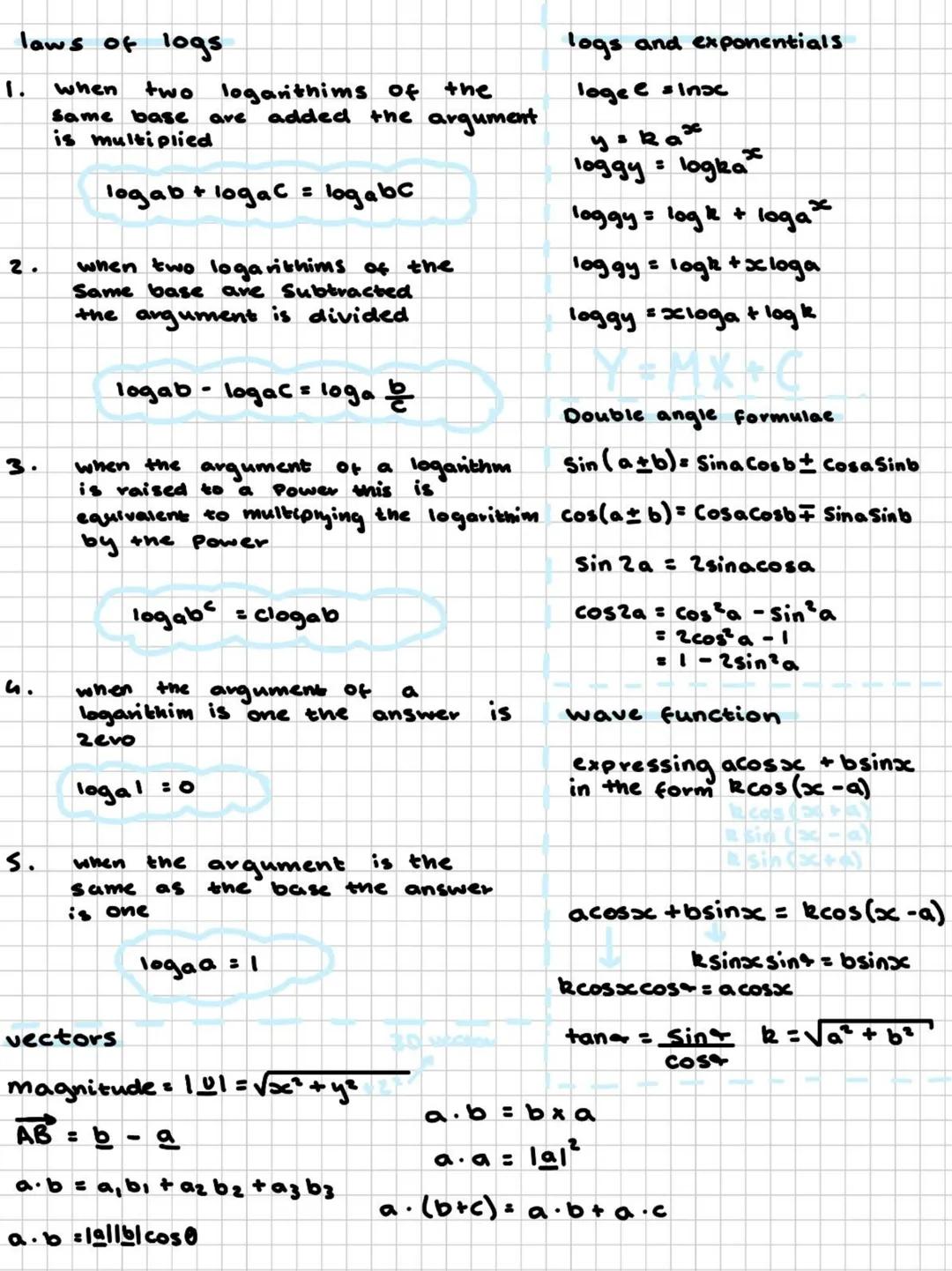 # nignenmatus Jo
# Exact values
Angie
| Degrees | Radians | Sin $\theta$ | Cos $\theta$ | tan $\theta$ |
|---|---|---|---|---|
| 0 | 0 |